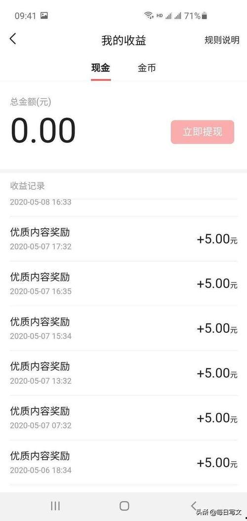 微头条投稿,揭秘热门话题背后的故事与观点