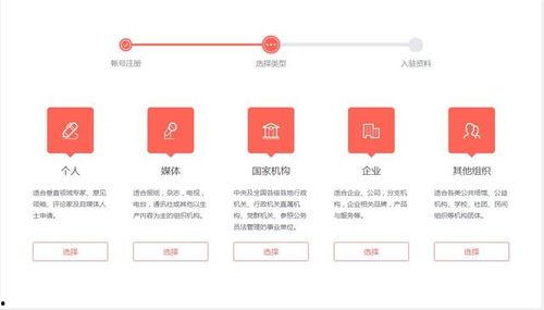 头条号联系方式,【头条号联系方式揭秘】解锁与创作者互动新方式