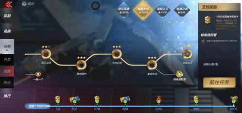 2.14cfm活动最新爆料